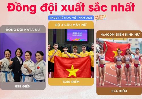 Cầu mây nữ Việt Nam giành giải đồng đội xuất sắc nhất năm 2023 trên Page Thể thao Việt Nam